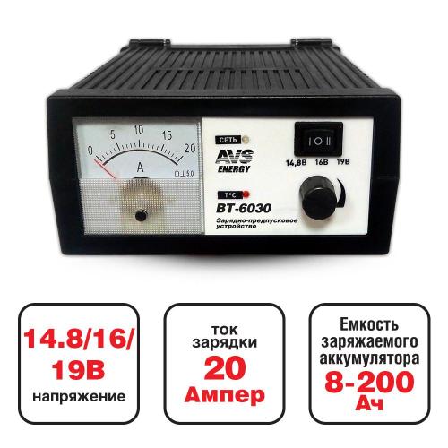 NPP-750-12 зарядное устройство/источник питания MEAN WELL