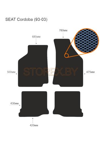 SEAT Cordoba (93-03) copy