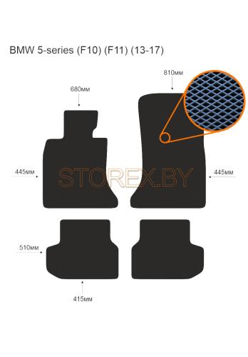 BMW 5-series (F10) (F11) (13-17) copy