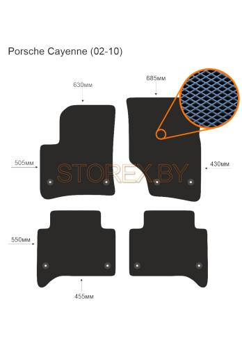 Porsche Cayenne (02-10) copy