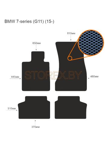 BMW 7-series (G11) (15-) copy