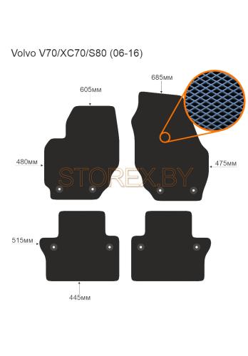 Volvo V70-XC70-S80 (06-16) copy