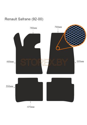 Renault Safrane (92-00) copy