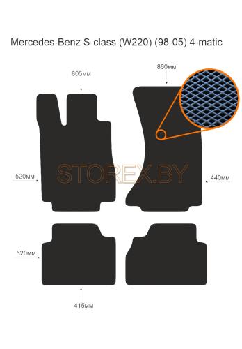Mercedes-Benz S-class (W220) (98-05) 4-matic copy