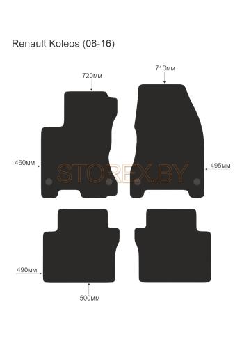 Renault Koleos (08-16) copy