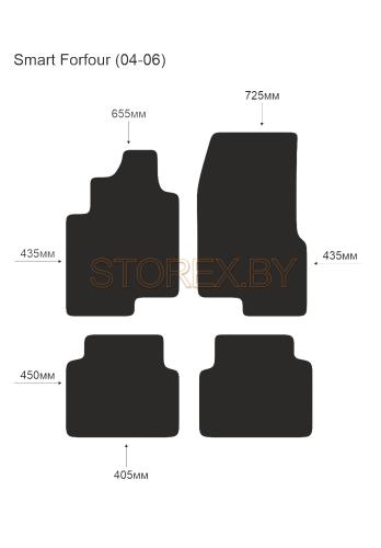 Smart Forfour (04-06) copy