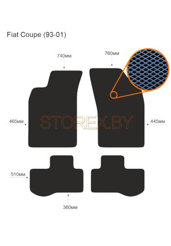 Fiat Coupe (93-01) copy