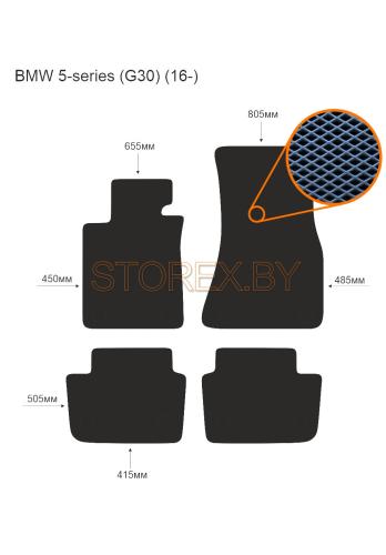 BMW 5-series (G30) (16-) copy