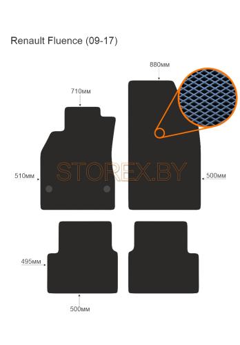 Renault Fluence (09-17) copy