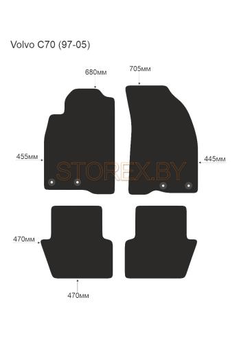 Volvo C70 (97-05) copy