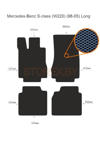 Mercedes-Benz S-class (W220) (98-05) Long copy