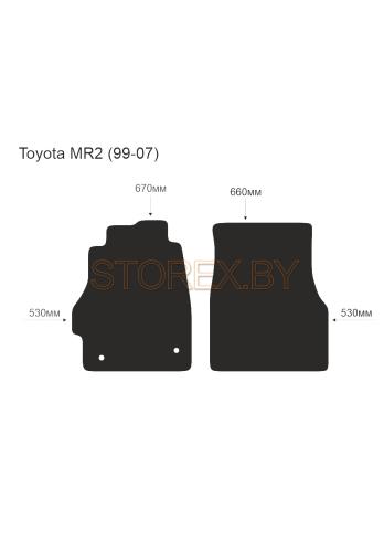 Toyota MR2 (99-07) copy