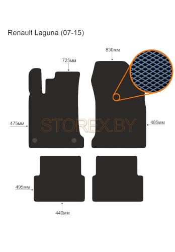 Renault Laguna (07-15) copy