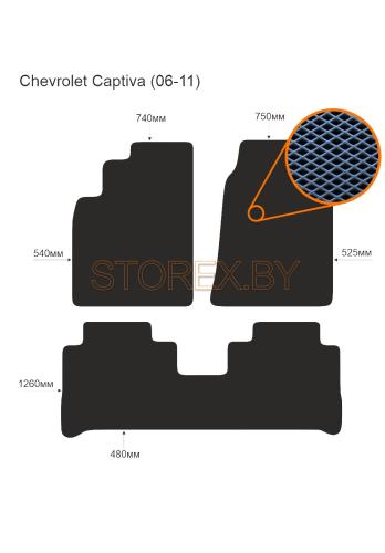 Chevrolet Captiva (06-11) copy
