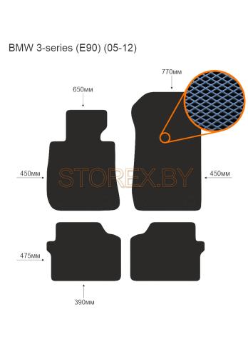 BMW 3-series (E90) (05-12) copy