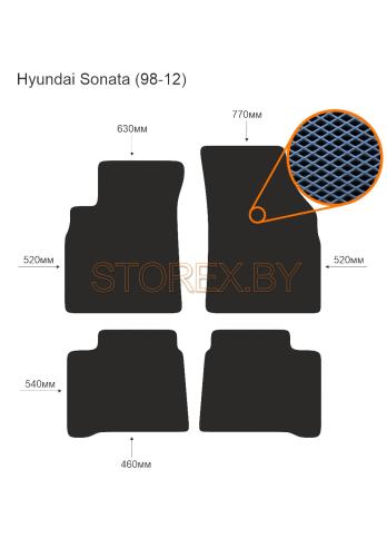 Hyundai Sonata (98-12) copy