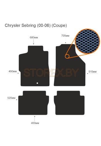 Chrysler Sebring (00-06) (Coupe) copy