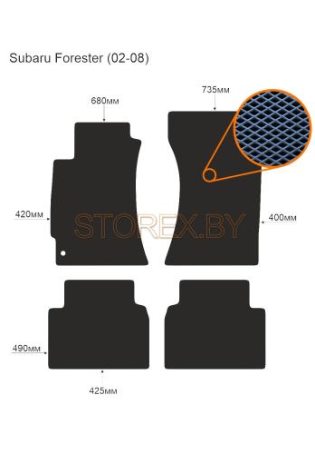 Subaru Forester (02-08) copy