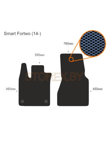 Smart Fortwo (14-) copy