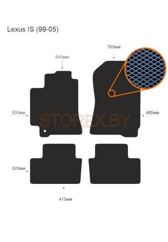 Lexus IS (99-05) copy