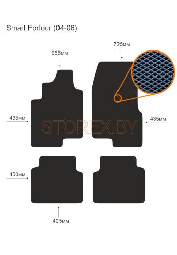 Smart Forfour (04-06) copy