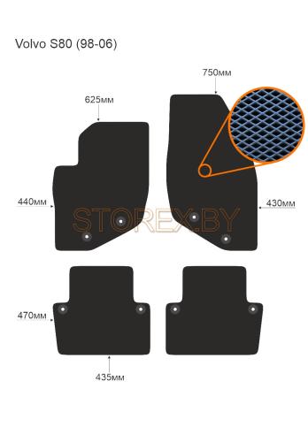 Volvo S80 (98-06) copy