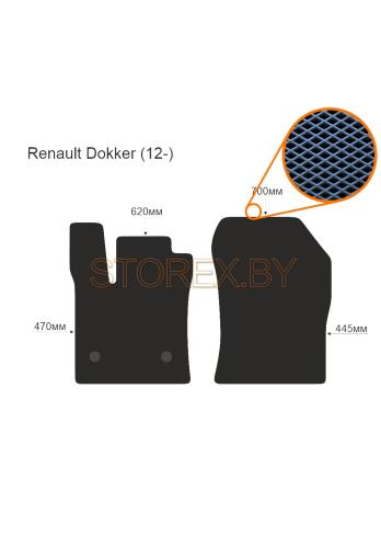 Renault Dokker (12-) copy