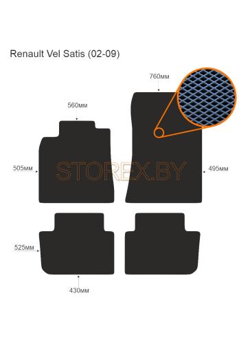 Renault Vel Satis (02-09) copy