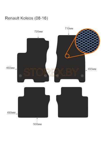 Renault Koleos (08-16) copy