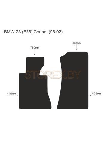 BMW Z3 (E36) (95-02) (Coupe) copy