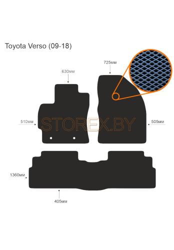 Toyota Verso (09-18) copy