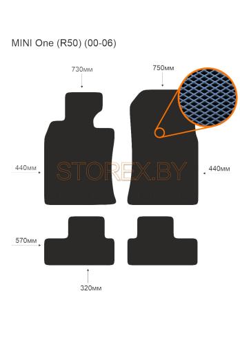 MINI One (R50) (00-06) copy