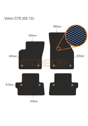 Volvo C70 (05-13) copy