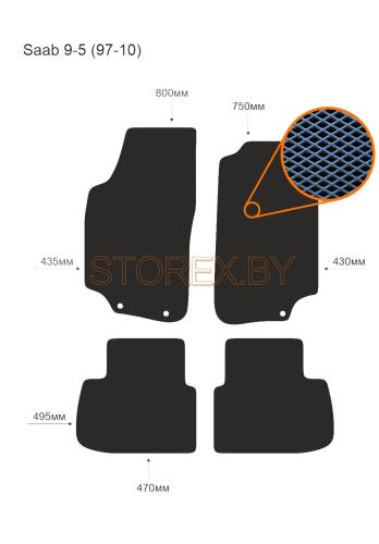 Saab 9-5 (97-10) copy
