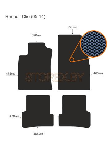 Renault Clio (05-14) copy