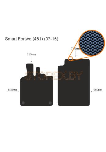 Smart Fortwo (451) (07-15) copy