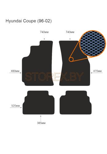 Hyundai Coupe (96-02) copy