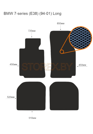 BMW 7-series (E38) (94-01) Long copy