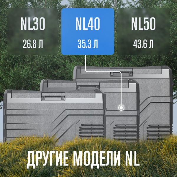 Автохолодильник Alpicool NL40 (12/24) Автохолодильник Alpicool NL40 (12/24)